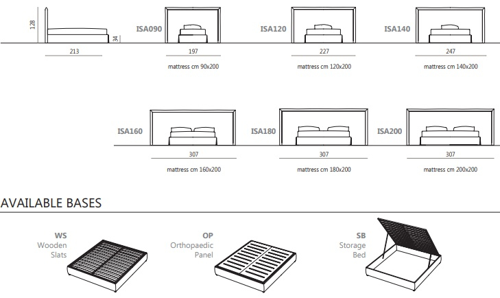 Размеры Кровать Asnaghi Isabella