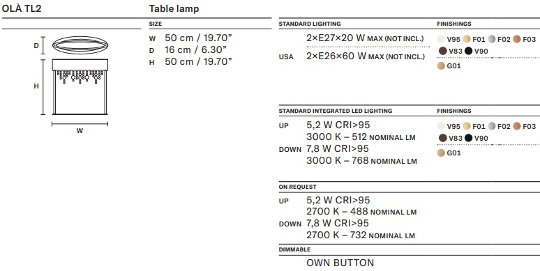 Размеры Светильник Masiero Ola TL2 Размеры Светильник Masiero Ola TL2