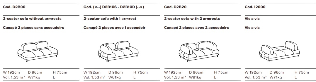 Размеры Диван Ditre Italia Pacific