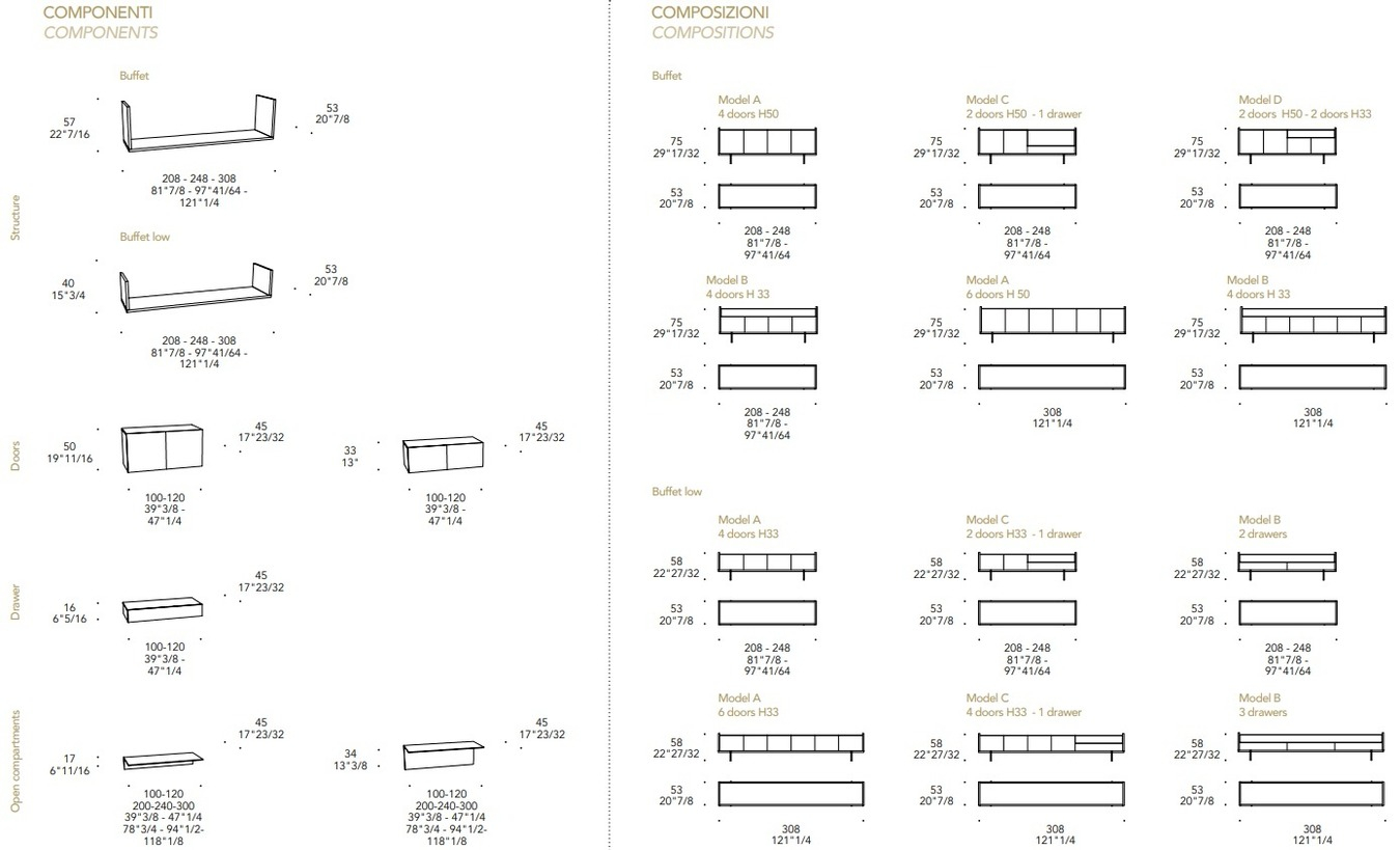 Размеры Буфет Reflex Disegno Uro Buffet Размеры Буфет Reflex Disegno Uro Buffet