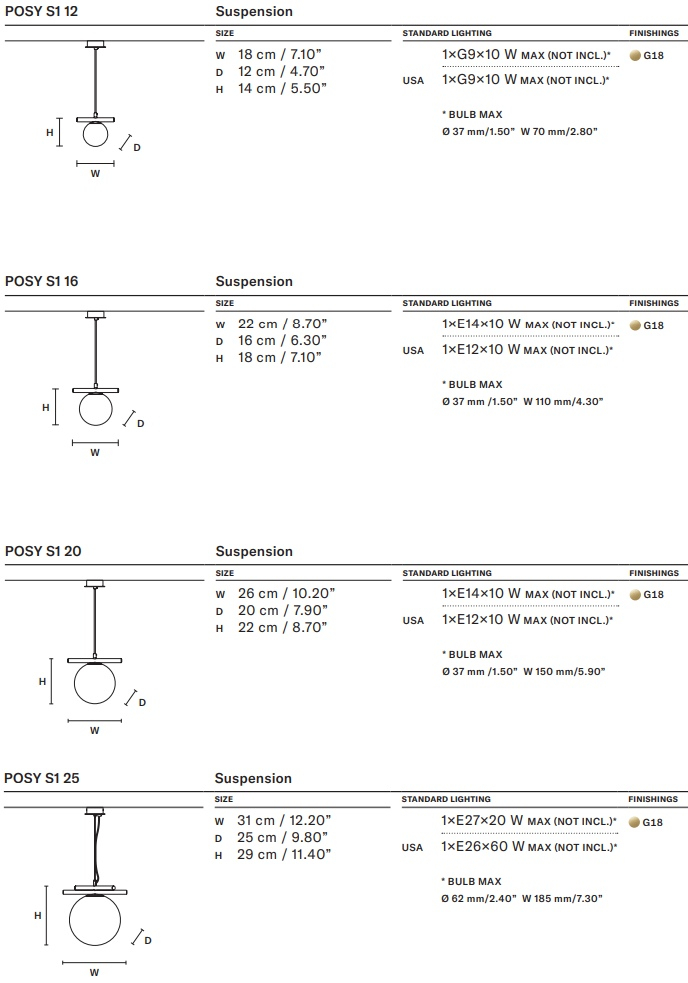 Размеры Светильник люстра Masiero Posy Suspension