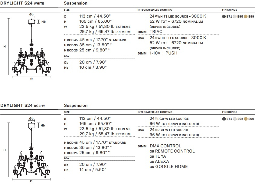 Размеры Светильник люстра Masiero Drylight S24 Размеры Светильник люстра Masiero Drylight S24