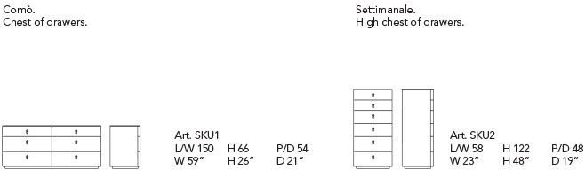 Размеры Комод Alivar Kube
