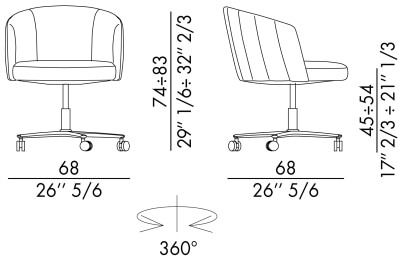 Размеры Офисное кресло Eforma Jane 5 ways