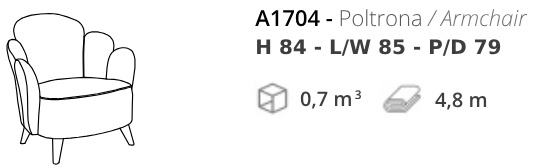 Размеры Кресло Annibale Colombo Today A1704 Flora