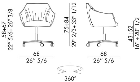 Размеры Офисное кресло Eforma Era 5 ways