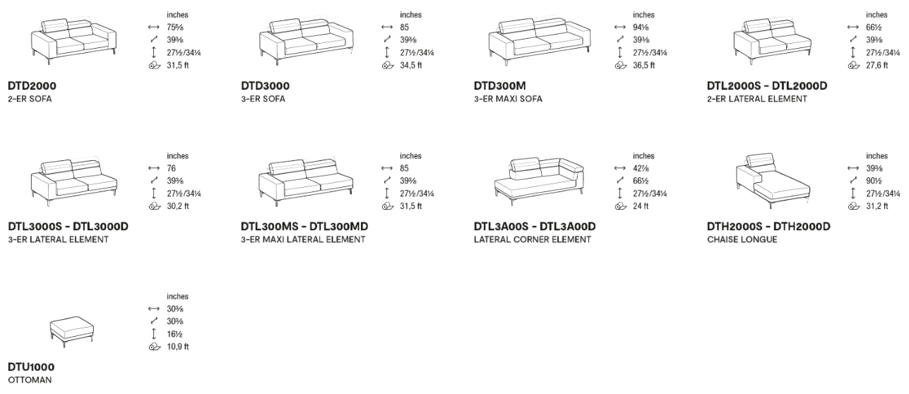 Размеры Диван Calligaris Edgar CS3466
