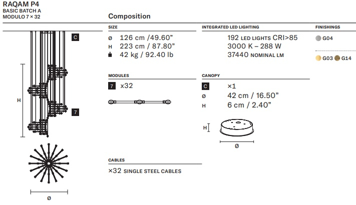 Размеры Светильник люстра Masiero Raqam P4 Basic Batch A Modulo 7x32 Размеры Светильник люстра Masiero Raqam P4 Basic Batch A Modulo 7x32