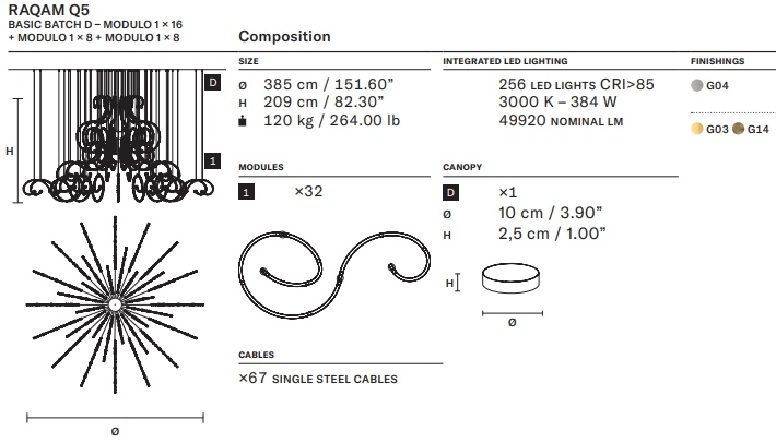 Размеры Светильник люстра Masiero Raqam Q5 Basic Batch D Mod 1x16+Mod 1x8+Mod 1x8 Размеры Светильник люстра Masiero Raqam Q5 Basic Batch D Mod 1x16+Mod 1x8+Mod 1x8