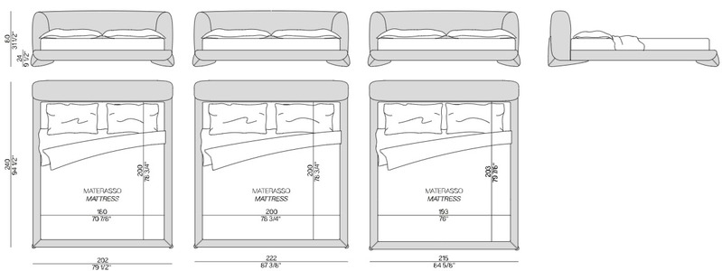 Размеры Кровать Porada Softbay