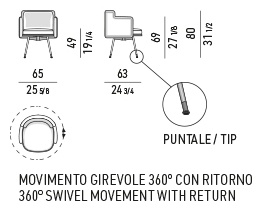 Размеры Стул Minotti Tape