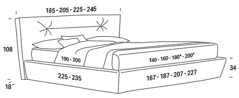Размеры Кровать Felis Chris Размеры Кровать Felis Chris