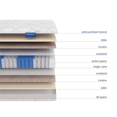 Матрас Massimo-30 Lineafle X Ergonomica 180 x 200 x 30h nc27358
