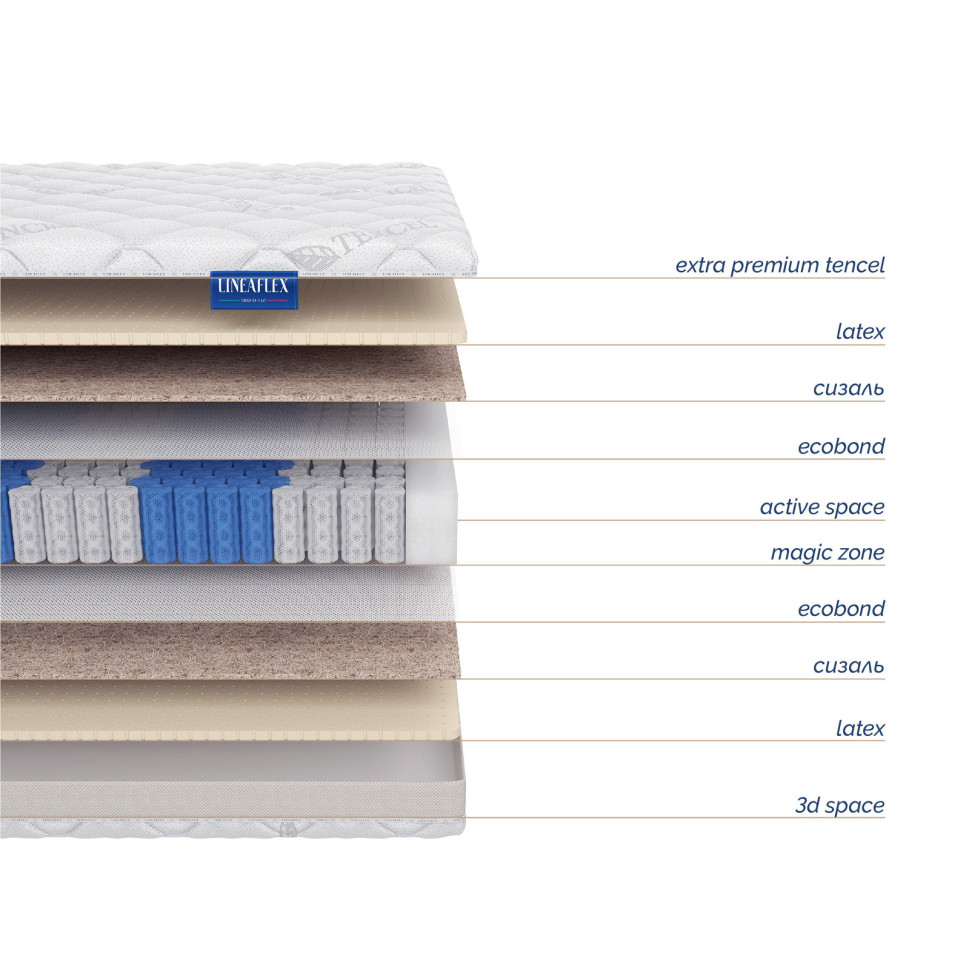 Матрас Massimo-30 Lineafle X Ergonomica 180 x 200 x 30h nc27358