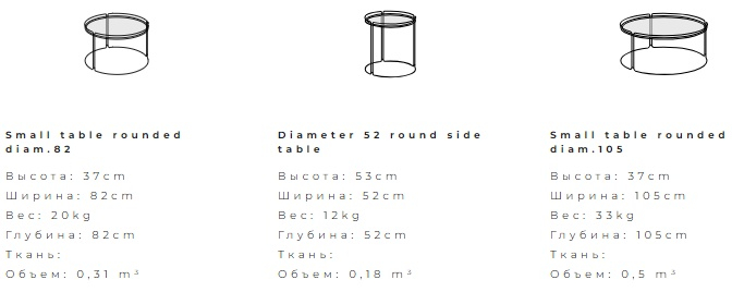 Размеры Журнальный столик Ditre Italia Monolith
