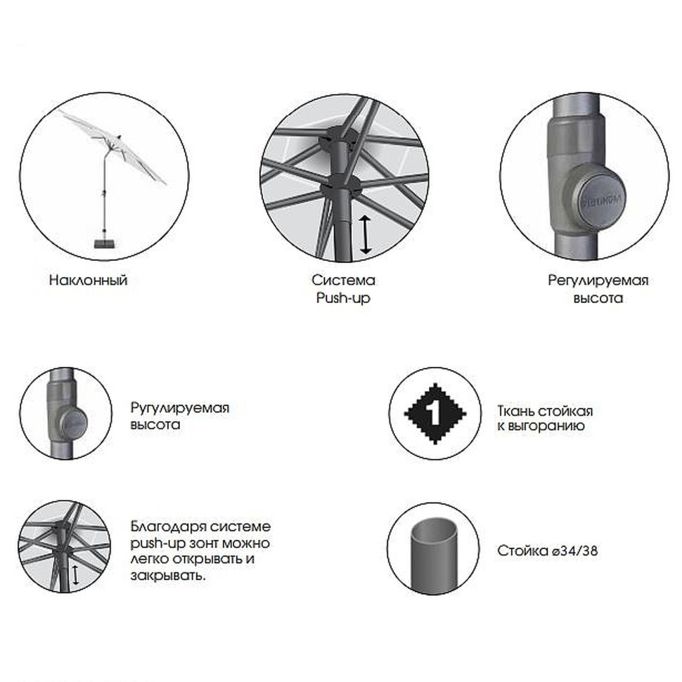 Зонт для сада Lisboa Skyline Design Skyline x d250 nc112014