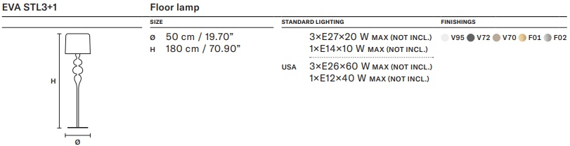Размеры Светильник Masiero Eva STL3+1