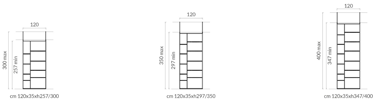 Размеры Стеллаж Rugiano Frame