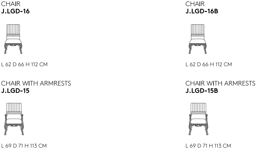 Размеры Стул Jumbo Collection La grande dame Размеры Стул Jumbo Collection La grande dame